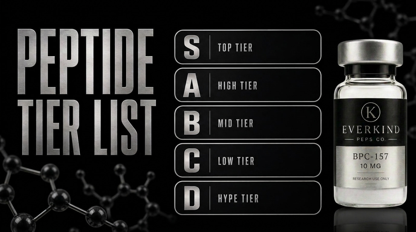 Tiered research-evidence chart from S to D on a black and silver background
